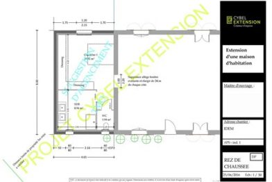 Extension de maison : le cadre réglementaire