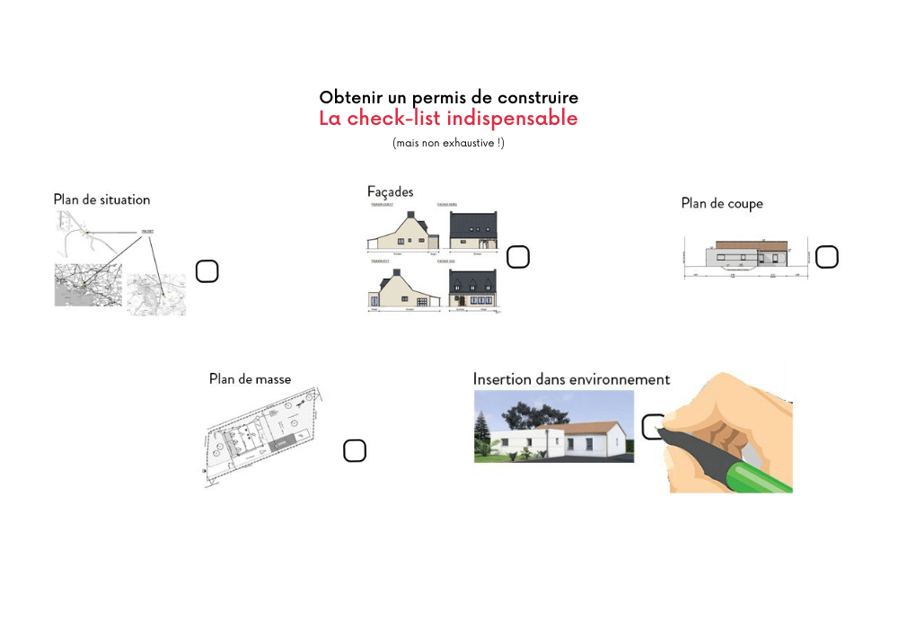 La check list des éléments nécessaires au projet