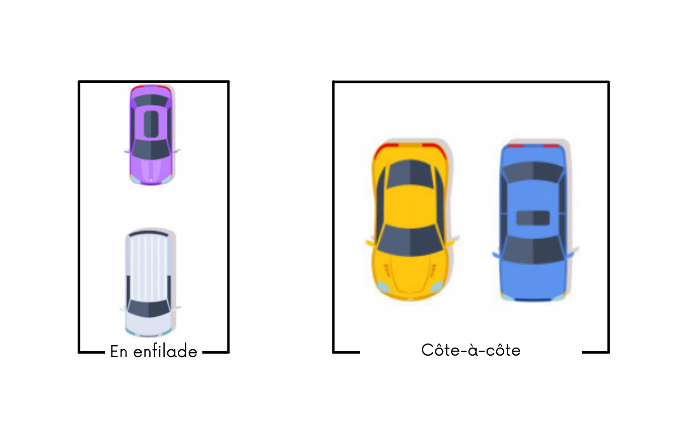 Deux dispositions spécifiques pour les véhicules
