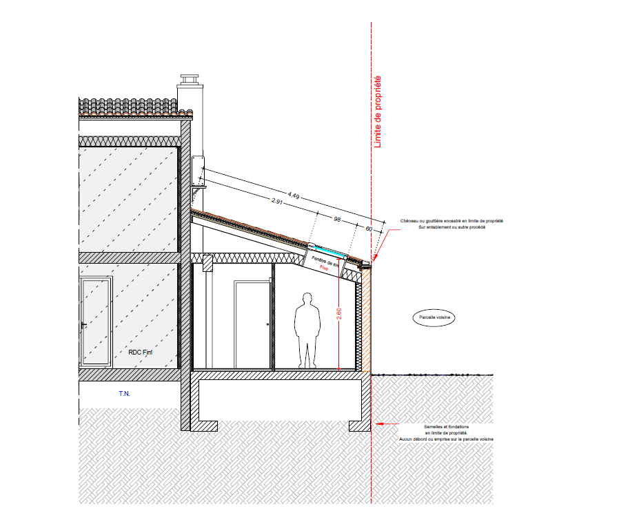 Schéma sur les règles de vue d'une extension en limite de propriété